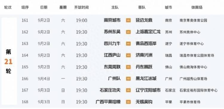 日韩高清三区